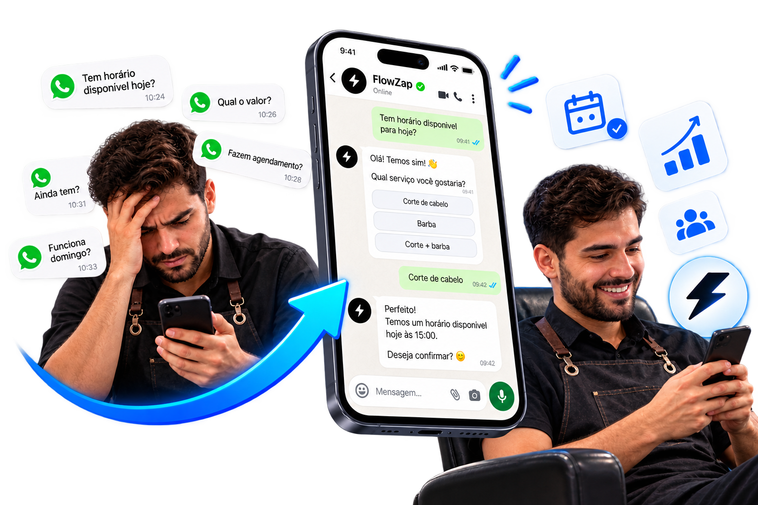 FlowZap organizando mensagens do WhatsApp e automatizando o atendimento de um negócio